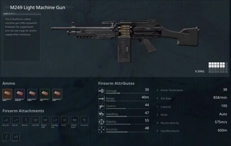 M249 Light Machine Gun M249 Light Machine Gun
