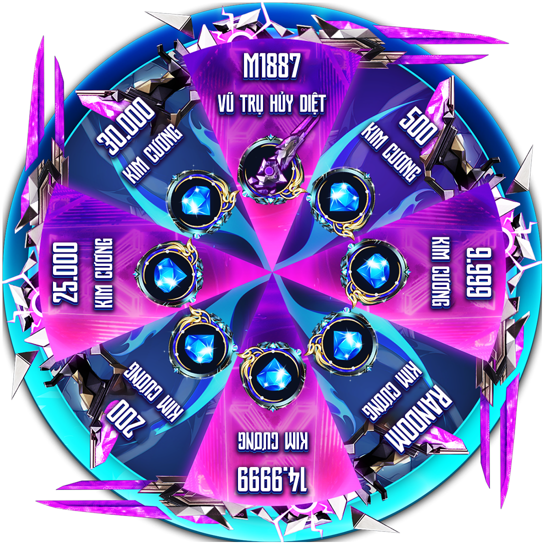 Vòng Quay M1887 Vũ Trụ Hủy Diệt