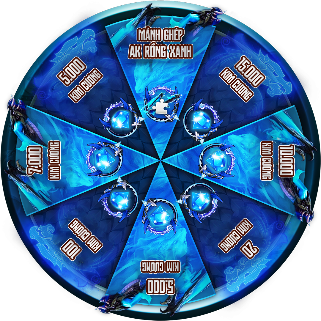 Vòng Quay AK Rồng Xanh
