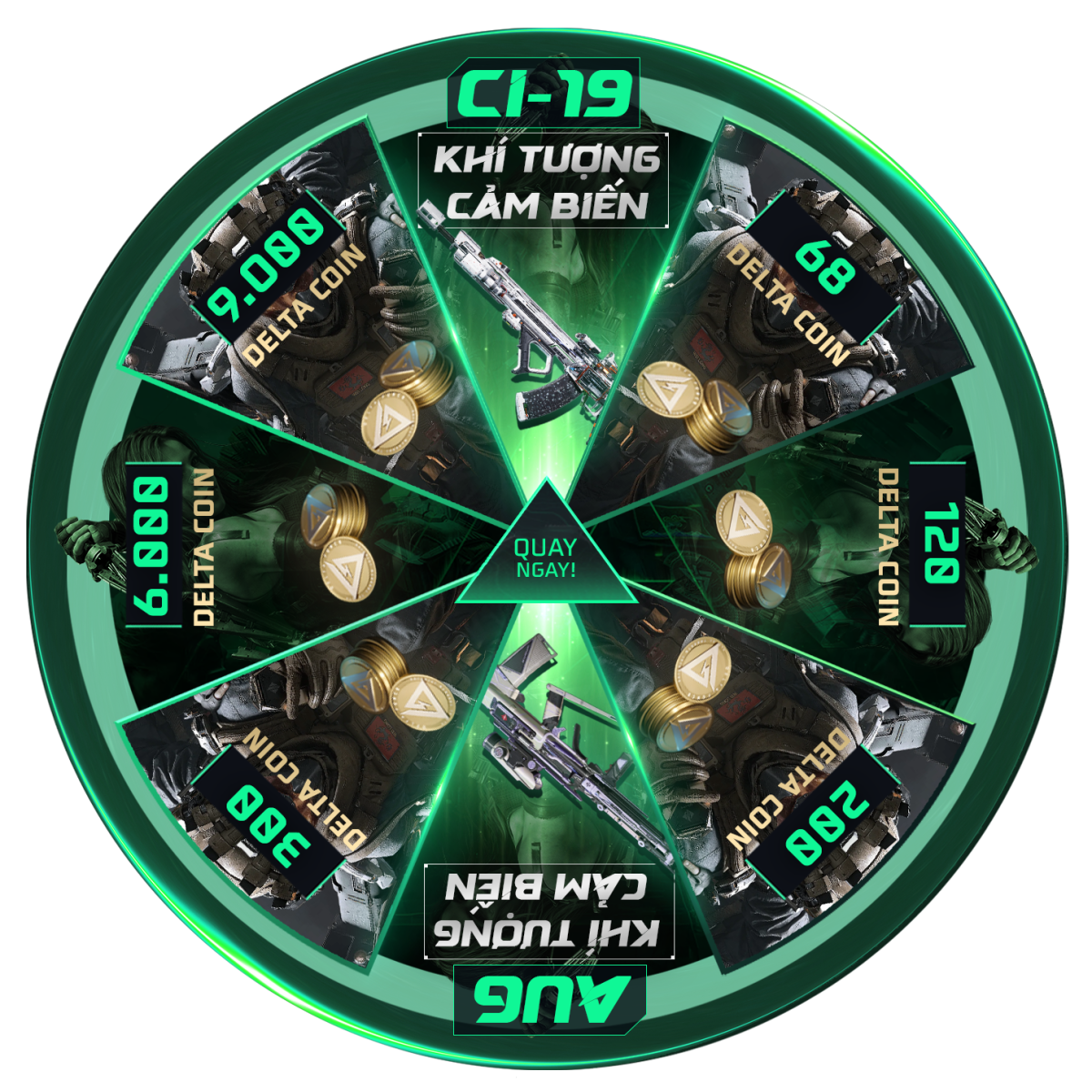 Vòng quay CI-19  & AUG - Khí Tượng Cảm Biến