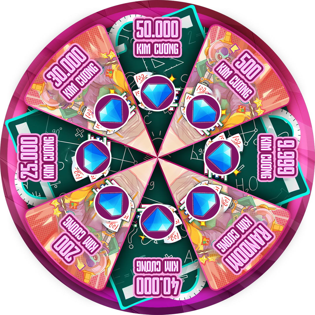 Vòng Quay Tựu Trường