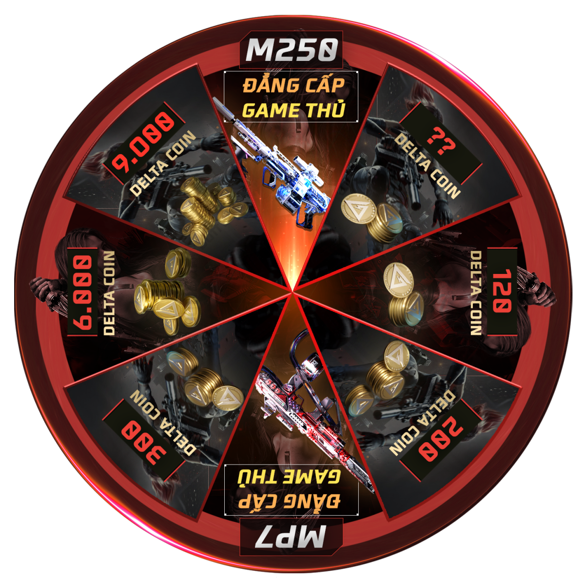 Vòng quay súng M250, MP7 Đẳng Cấp Game Thủ