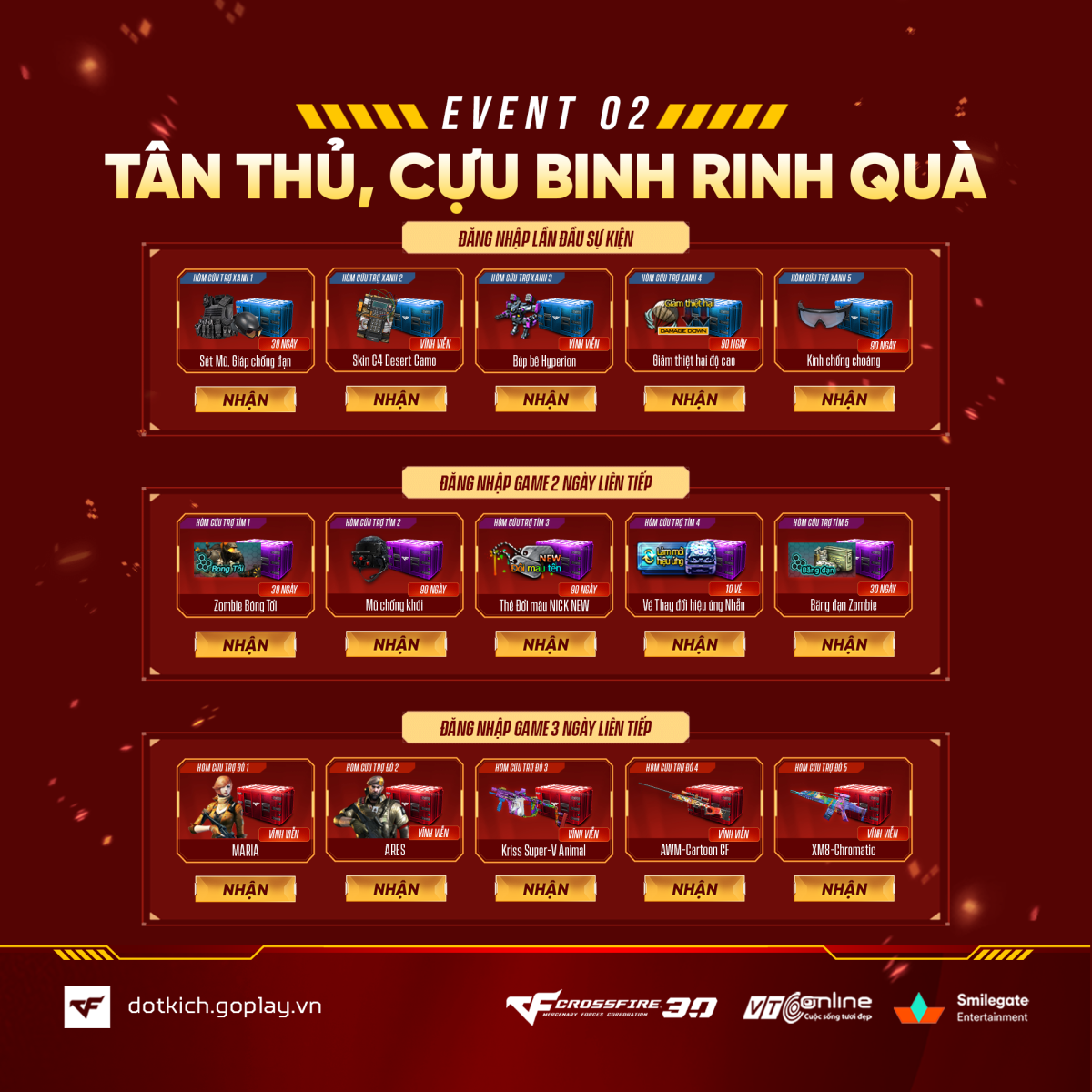 acc-cf-cho-nguoi-moi-nen-chon-loai-nao-3