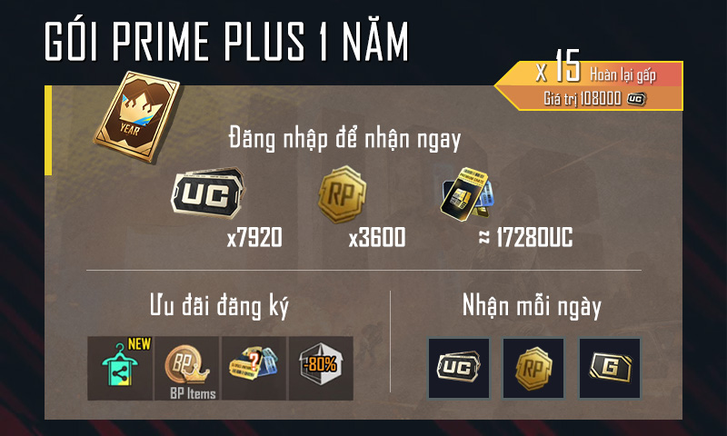 Gói Prime 1 Năm