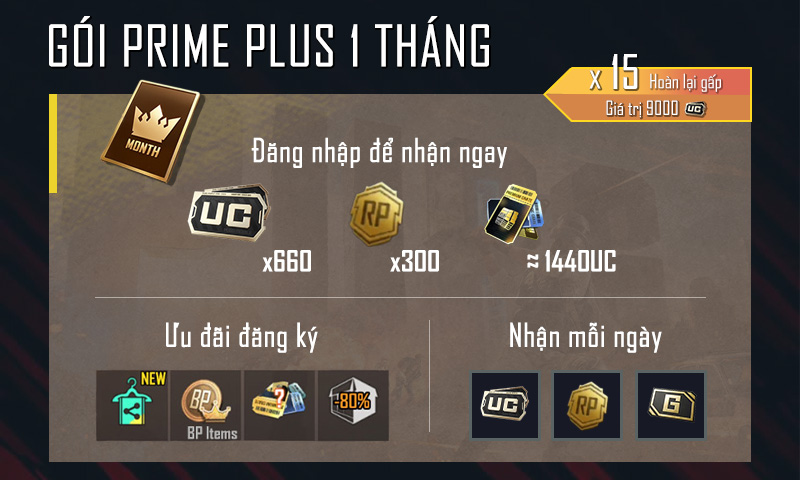 Gói Prime Plus 1 Tháng