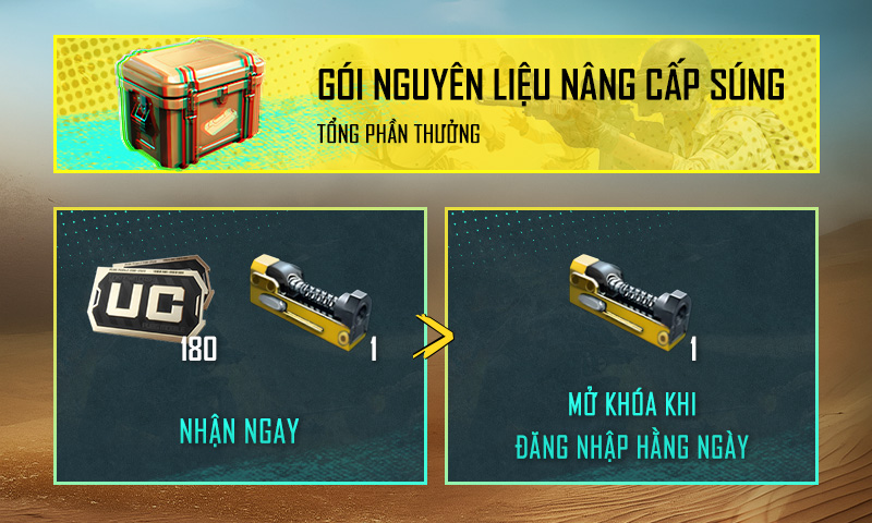 Gói Nguyên Liệu Nâng Cấp Súng