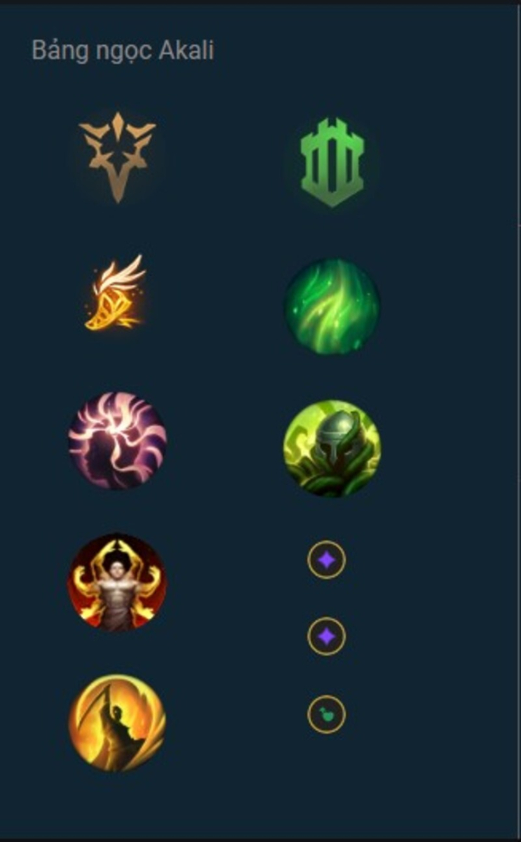 Bảng ngọc bổ trợ cho Akali