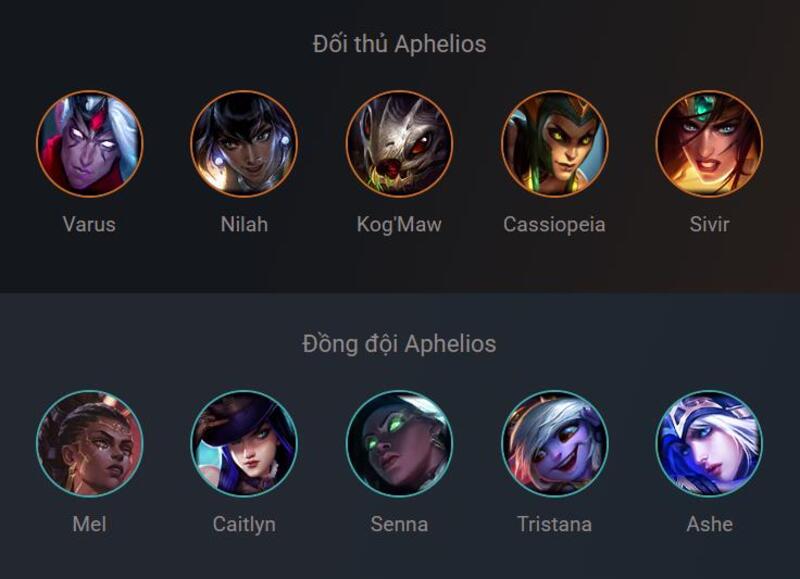 Đối thủ và Đồng đội của Aphelios