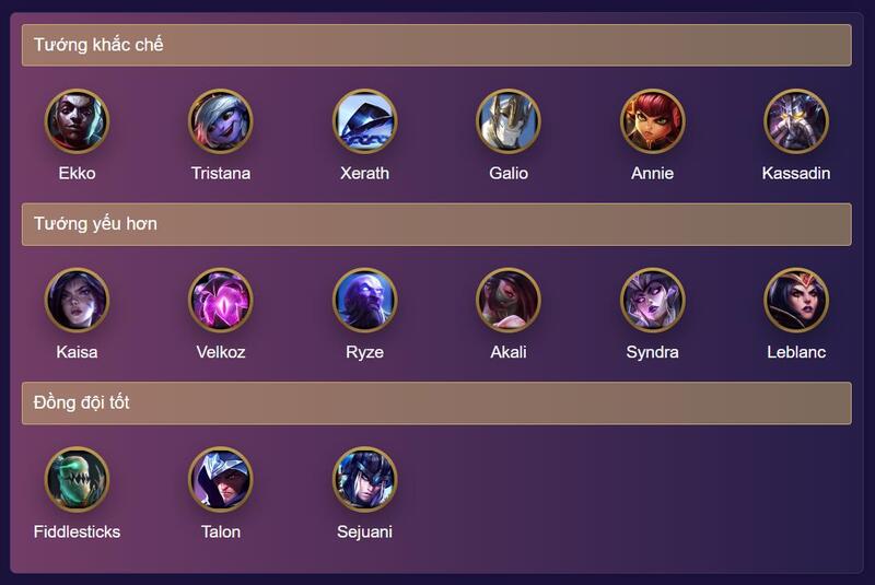 Tướng khắc chế và đồng đội của Azir Tướng khắc chế và đồng đội của Azir