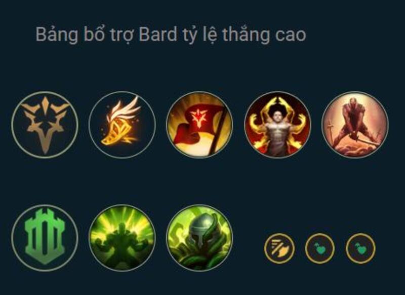 Bảng ngọc và phép bổ trợ cho Bard