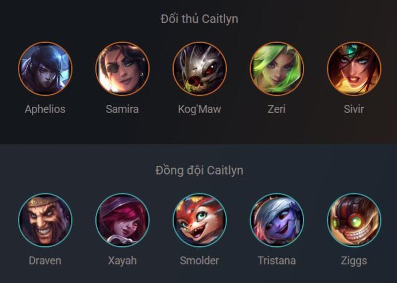 Đối thủ và Đồng đội của Caitlyn Đối thủ và Đồng đội của Caitlyn