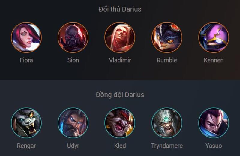Đối thủ và Đồng đội của Darius Đối thủ và Đồng đội của Darius