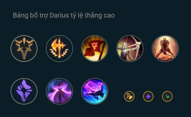 Bảng ngọc Darius với tỷ lệ thắng cao Bảng ngọc Darius với tỷ lệ thắng cao