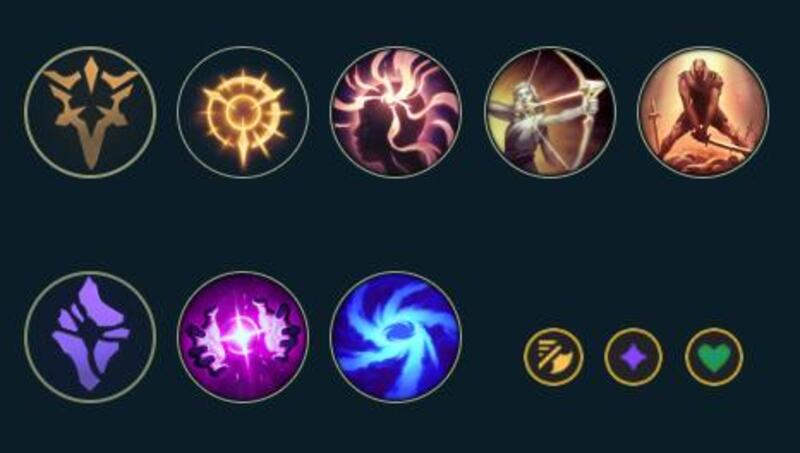 Bảng ngọc khuyên dùng cho Draven