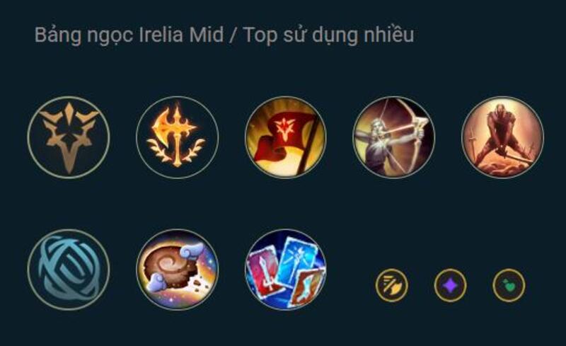 Bảng ngọc Irelia sử dụng nhiều