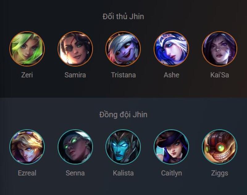 Đối thủ và Đồng đội của Jhin Đối thủ và Đồng đội của Jhin
