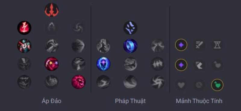 Bảng ngọc của Lissandra Bảng ngọc của Lissandra