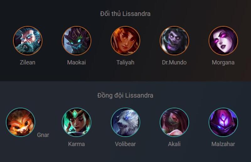 Đối thủ và Đồng Đội của Lissandra Đối thủ và Đồng Đội của Lissandra