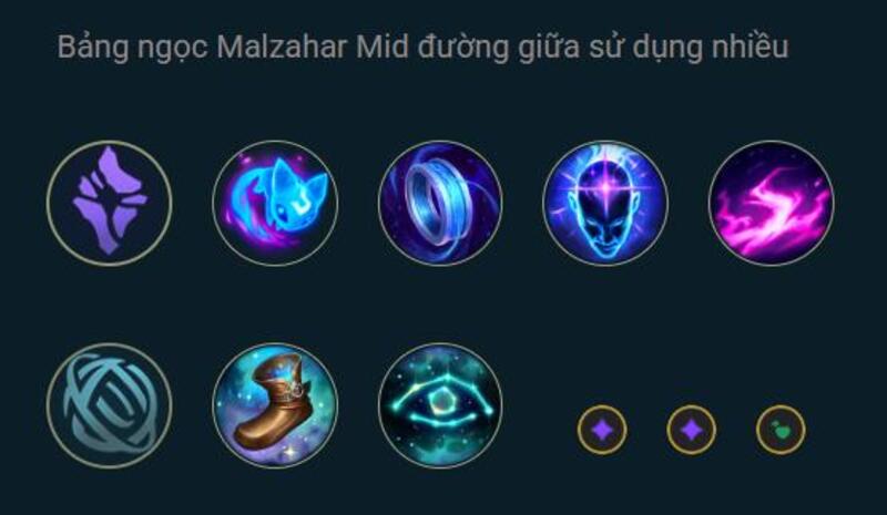 Bảng ngọc của Malzahar Bảng ngọc của Malzahar