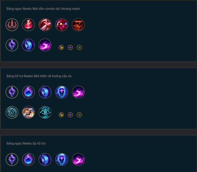 Bảng ngọc Neeko