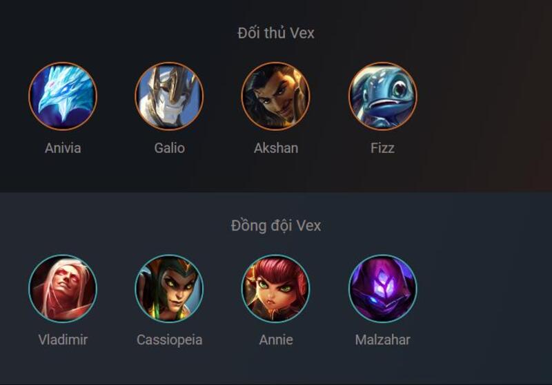 Đối thủ và Đồng đội của Vex