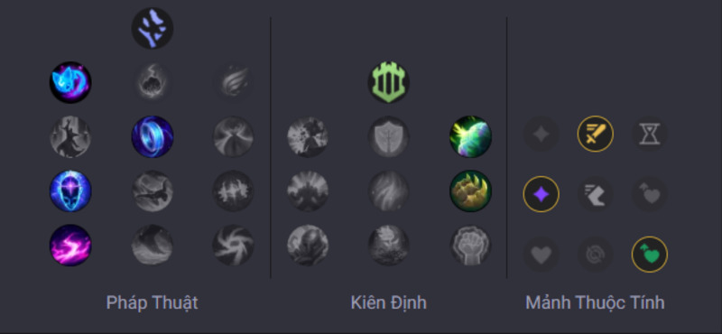 Bảng ngọc của Viktor Bảng ngọc của Viktor