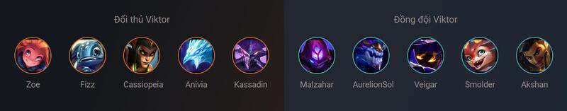 Tướng khắc chế và phối hợp tốt với Viktor Tướng khắc chế và phối hợp tốt với Viktor