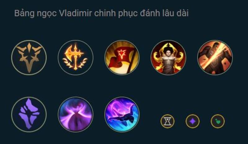 Bảng ngọc chinh phục đánh lâu dài