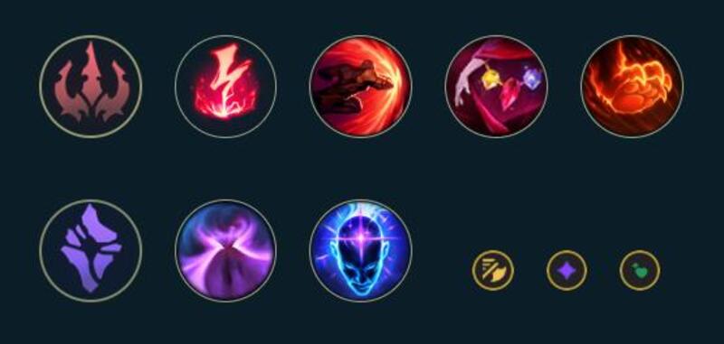 Bảng Ngọc và Phép Bổ Trợ Cho Zoe Bảng Ngọc và Phép Bổ Trợ Cho Zoe