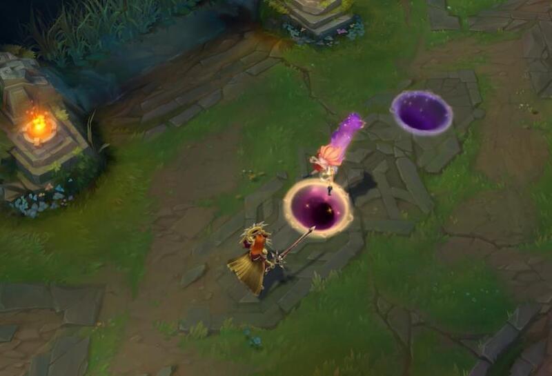 R: Vòng Xuyên Thấu R: Vòng Xuyên Thấu