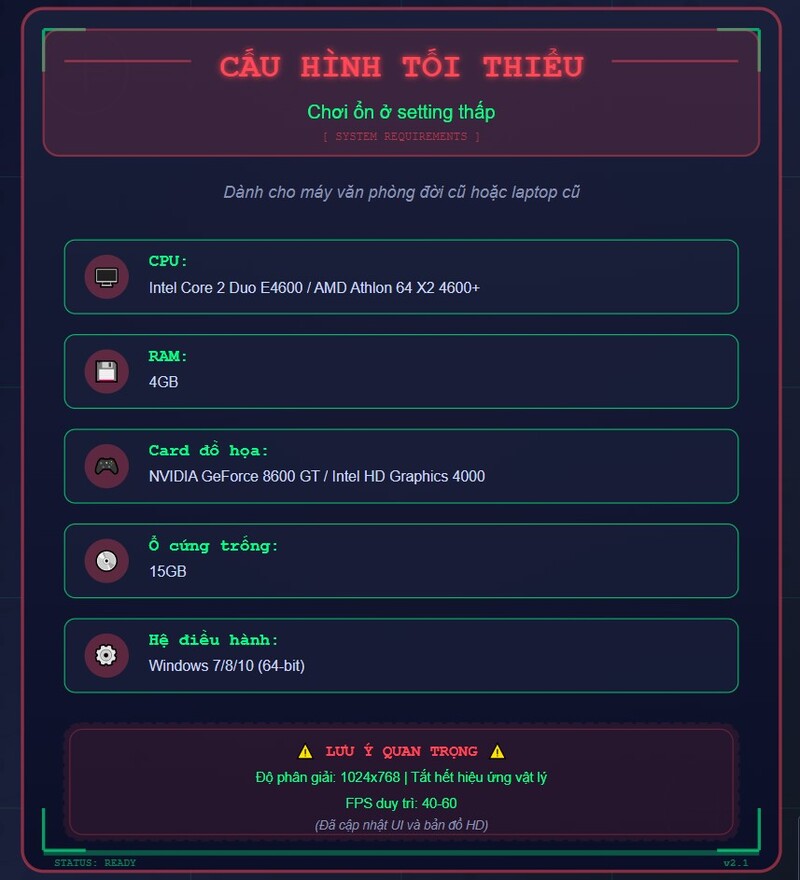 Cấu hình tối thiểu (Chơi ổn ở setting thấp)