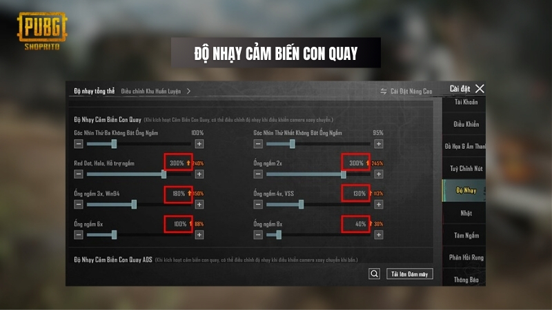 Độ nhạy cảm biến con quay