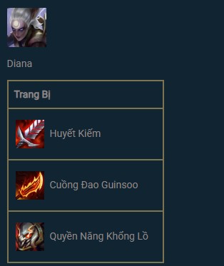 Trang bị chuẩn cho Diana