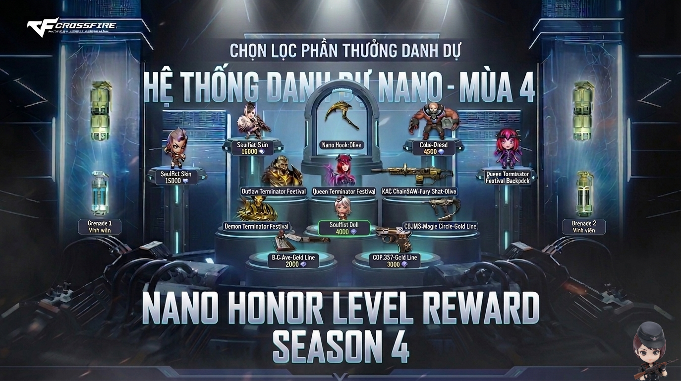 Cày thuê Rank Nano Mùa 4
