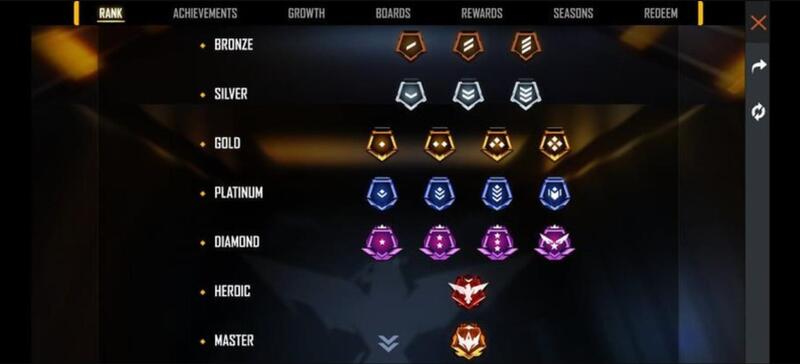 Hệ thống Rank trong Free Fire