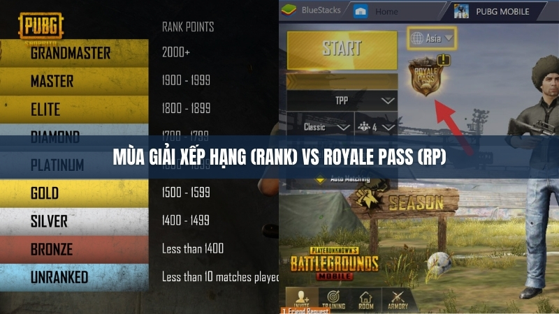 Mùa Giải Xếp Hạng (Rank) và Royale Pass (RP)