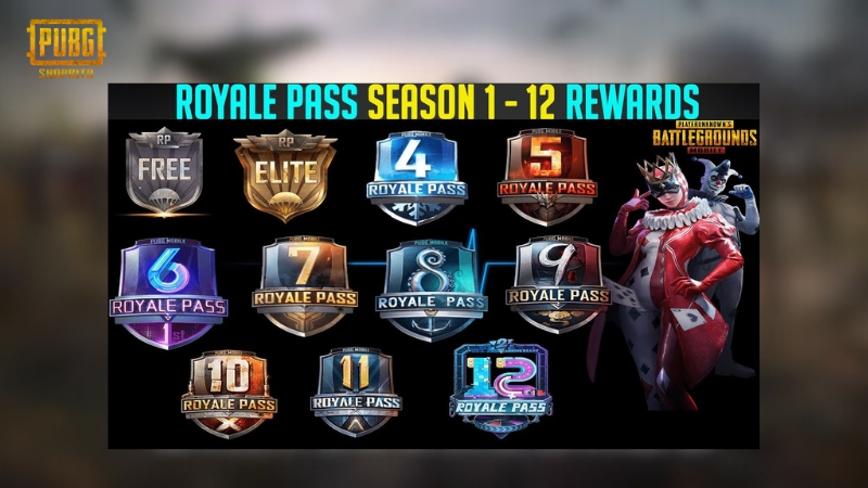 Reset Rank và Phần Thưởng Cuối Mùa Reset Rank và Phần Thưởng Cuối Mùa