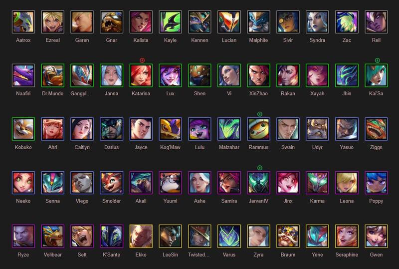 Danh sách tướng TFT mùa 15