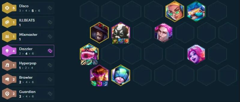 Kinh nghiệm làm chủ bể tướng TFT