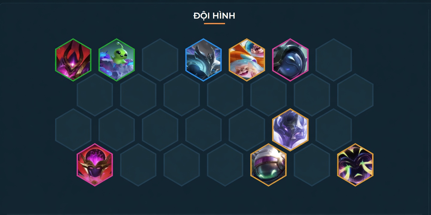 Cách xếp đội hình